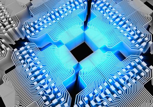 量子計算機 超越經典，何時走入尋常？