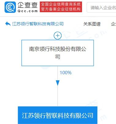 T3出行布局科技新賽道 成立新公司，加碼智能車載設備與人工智能軟件開發